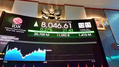 IHSG Diprediksi Tertekan, Analis Ungkap Saham Tahan Banting