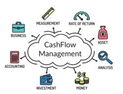 Cash Management Strategi Kelola Arus Kas Pribadi & Bisnis