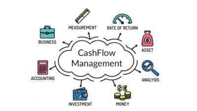 Cash Management Strategi Kelola Arus Kas Pribadi & Bisnis
